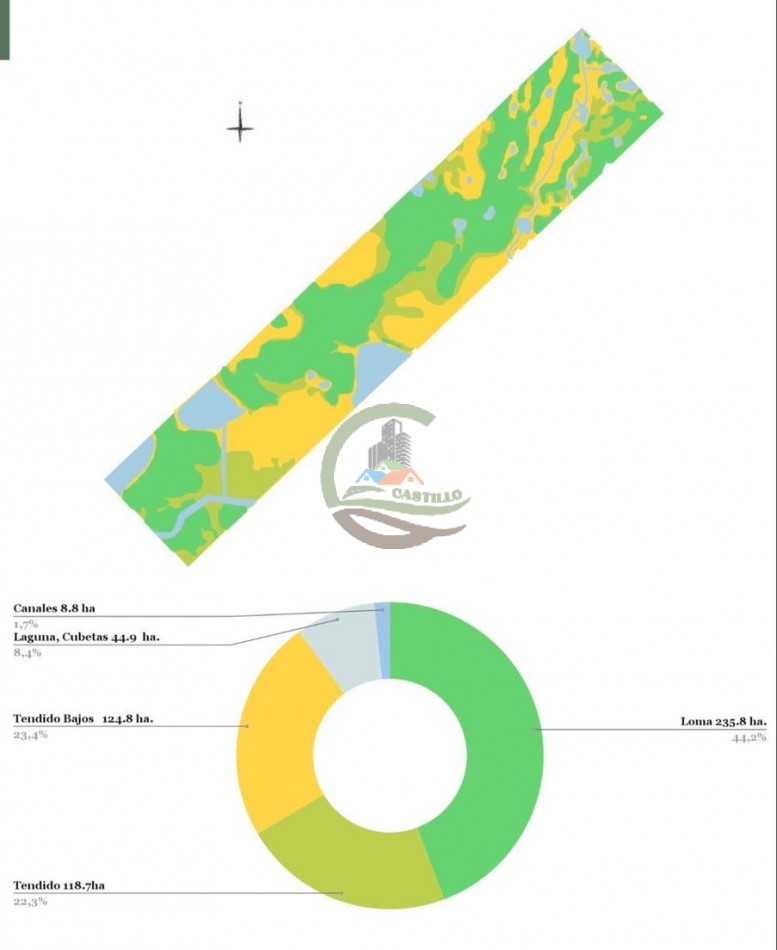 525 Ha Mixtas - Martin Berraondo - 25 de Mayo