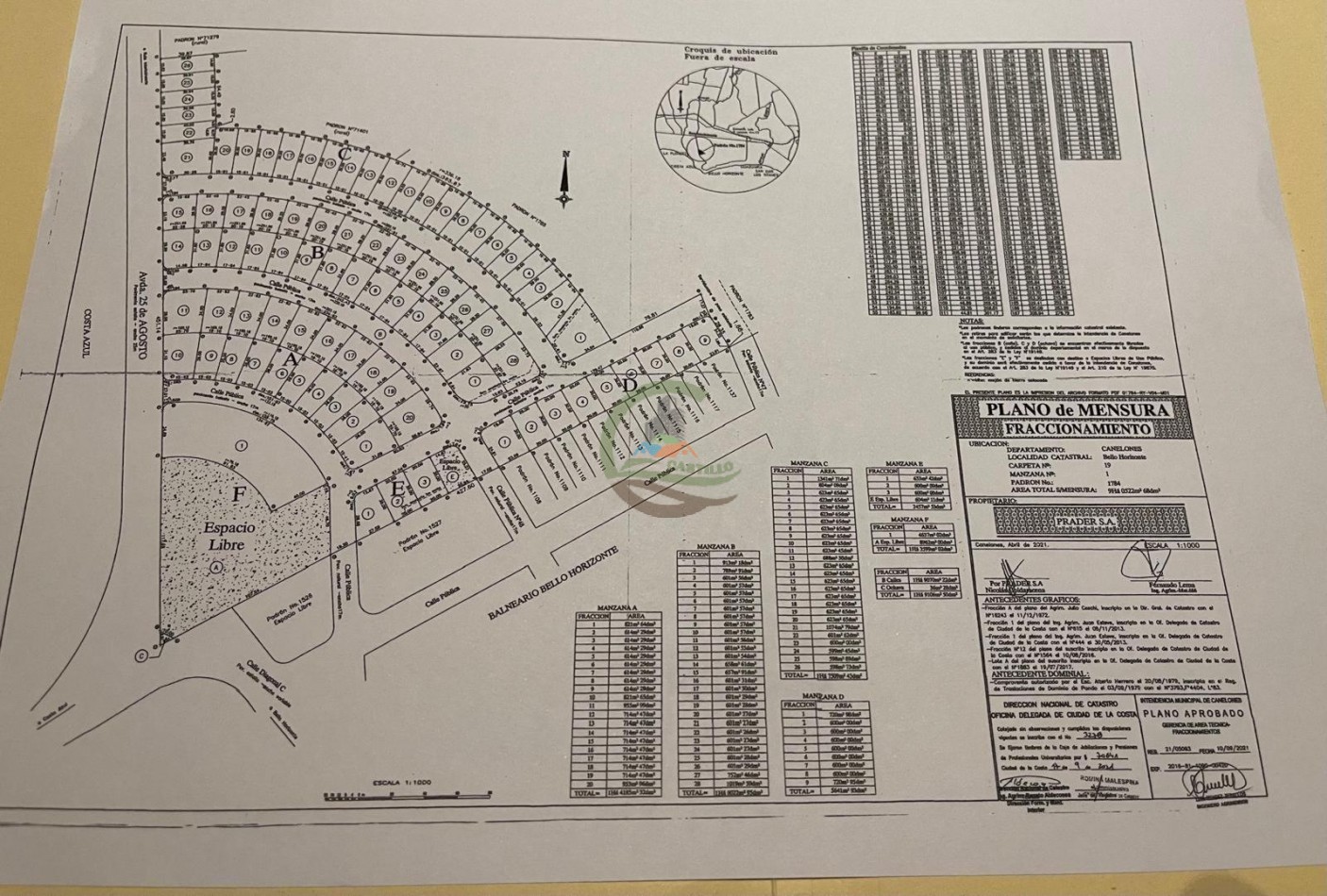 Terreno 30x36 - Canelones - Uruguay